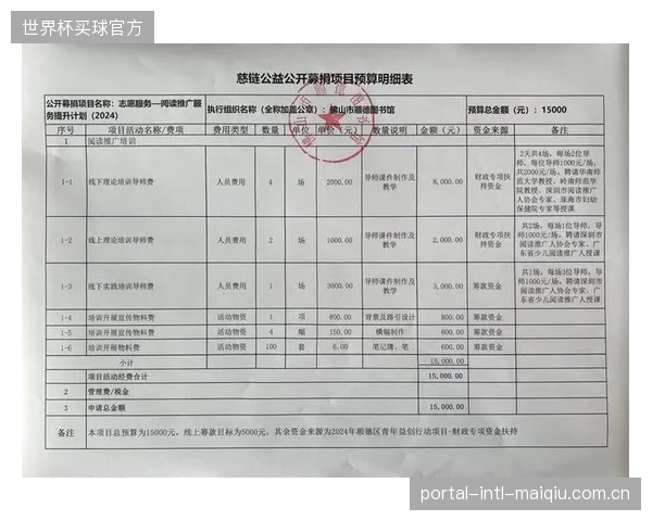 对于预算有限的中小型赛事，建立和维护专业志愿者库的投入是否得不偿失？